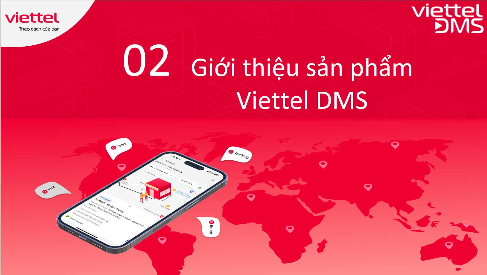 Nền tảng Viettel DMS trên nhiều thiết bị